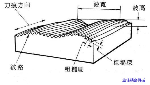 pg电子游戏(官方)最新IOS/安卓版/手机版APP下载